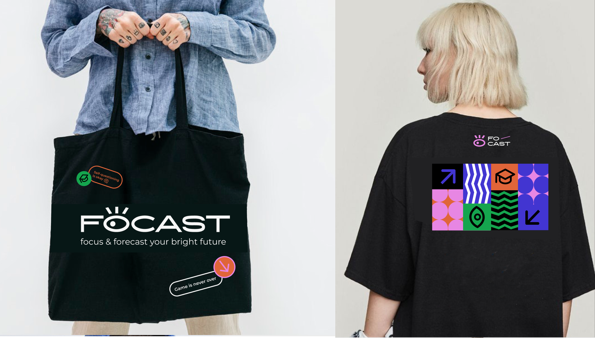 Focast supporting assets